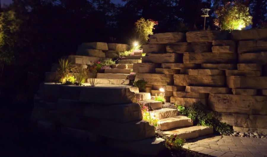 Security Lighting in Haslet